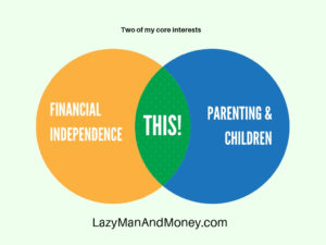 Kids-Financial-Independence
